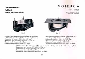 Model A. Induction Motor